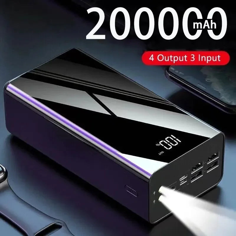 Fast Charging PowerBank Pro 50000mAh, 100000mAh, or 200000mAh