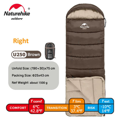 Naturehike Emergency Ultralight Winter Sleeping Bag