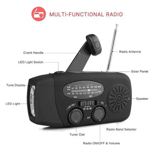 Woopker E04 Radio meteorológica AM/FM con manivela de emergencia con 3 luces LED NOAA WB Radios meteorológicas linterna de emergencia con alimentación de 3 vías 