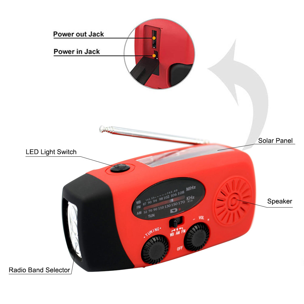 Handheld solar panel emergency radio