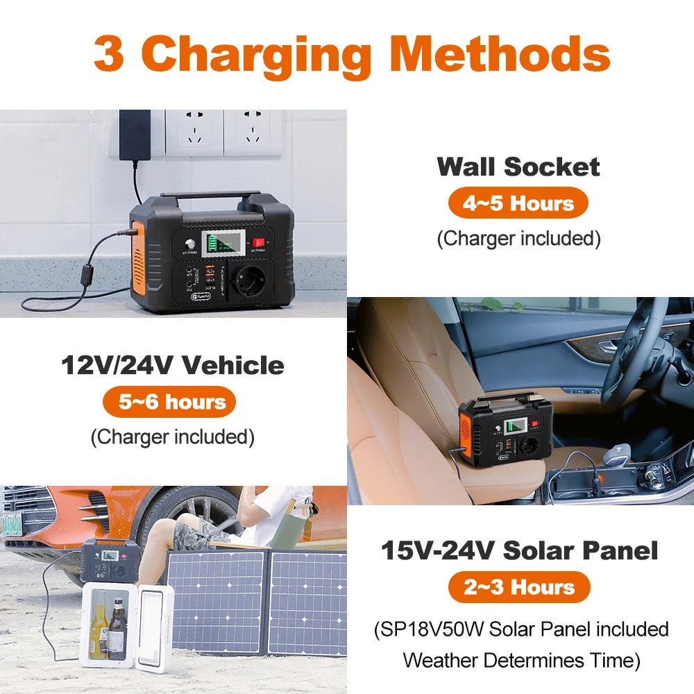 Solar Panel Complete Kit System Set E200 200W